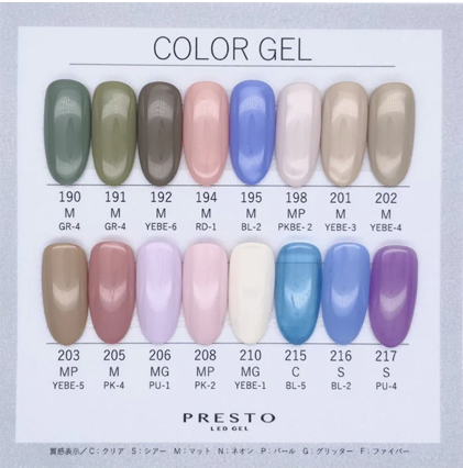 Presto #192